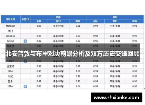 北安普敦与布里对决前瞻分析及双方历史交锋回顾